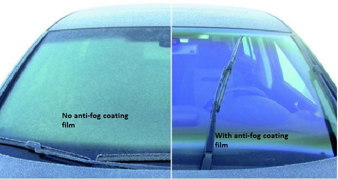 Anti-Fog